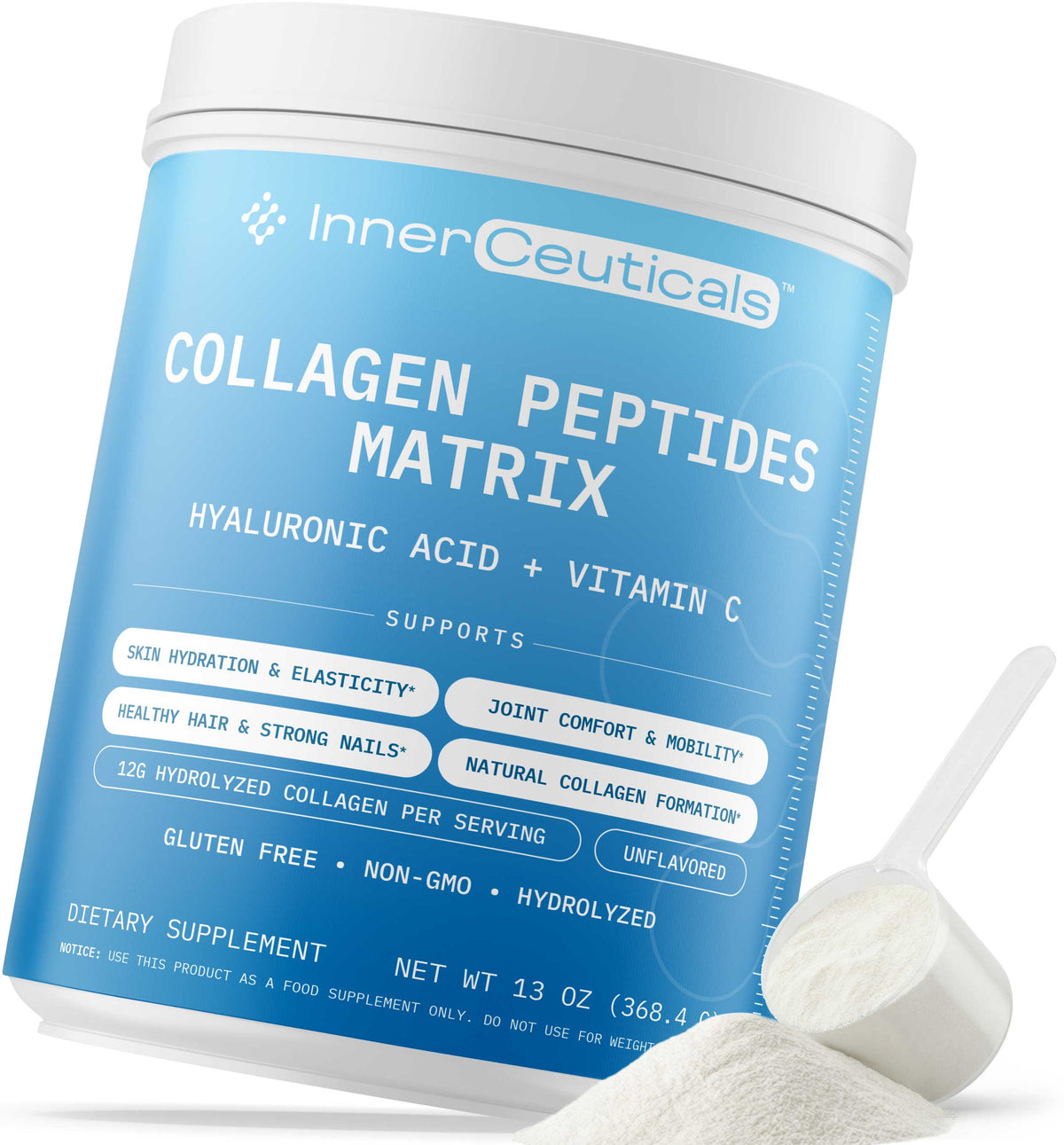 Collagen Peptides Matrix