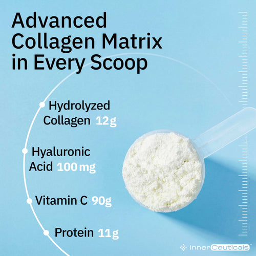 Collagen Peptides Matrix