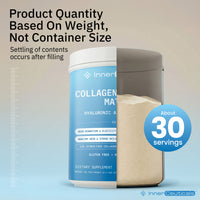 Collagen Peptides Matrix