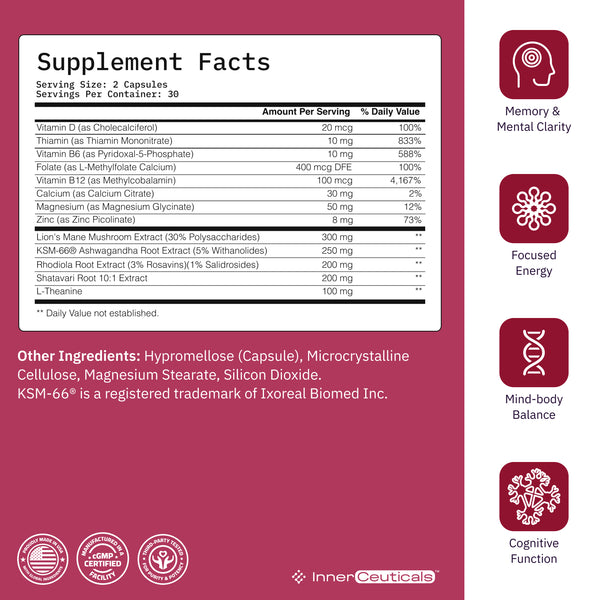 Daily Cognitive Multivitamins