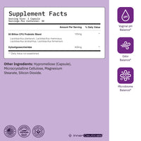 Vaginal Probiotic Matrix