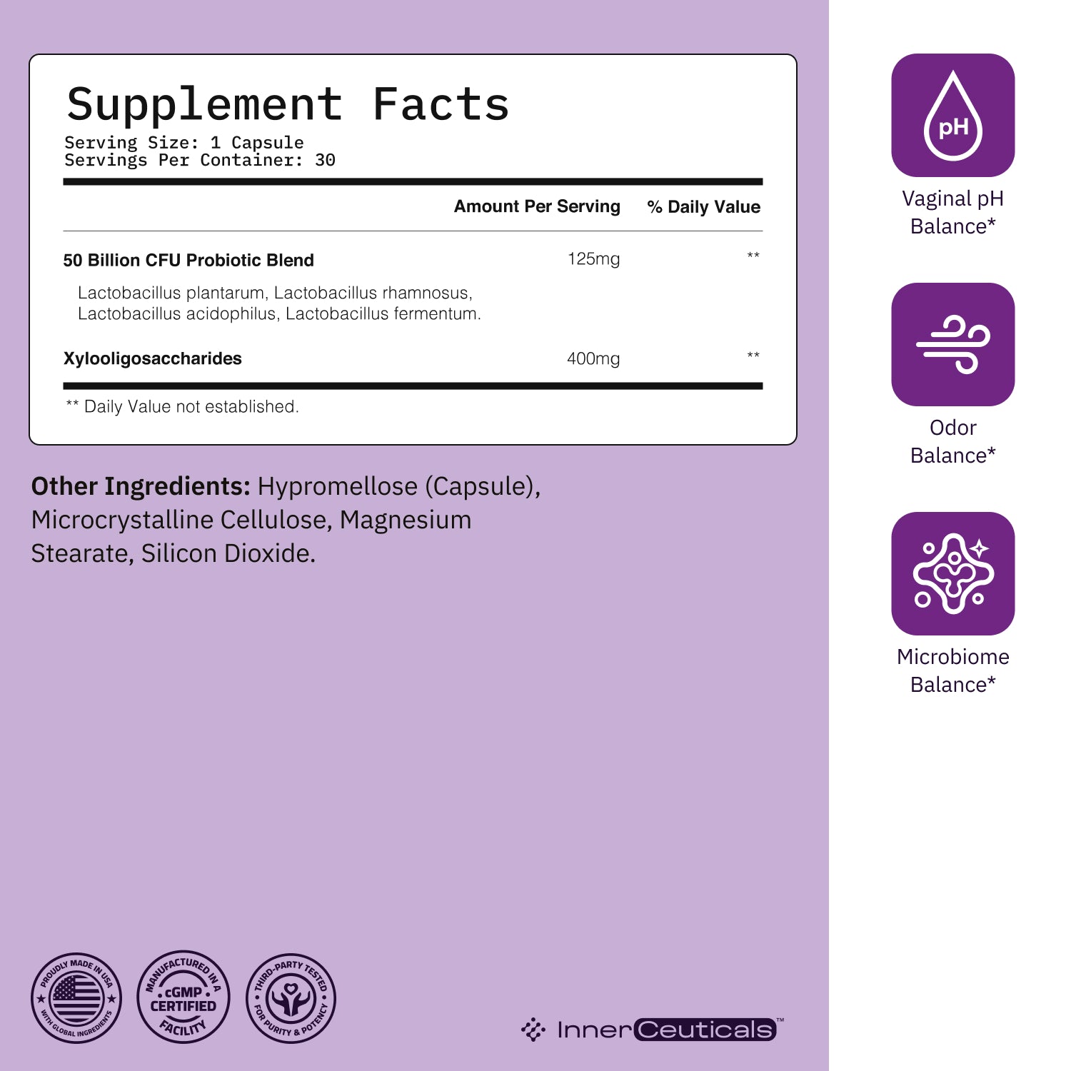 Vaginal Probiotic Matrix
