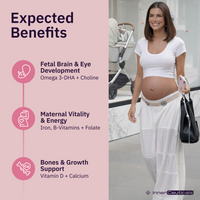 Prenatal IQ-700 Essentials