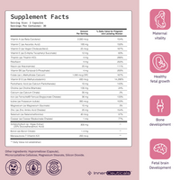 Prenatal IQ-700 Essentials