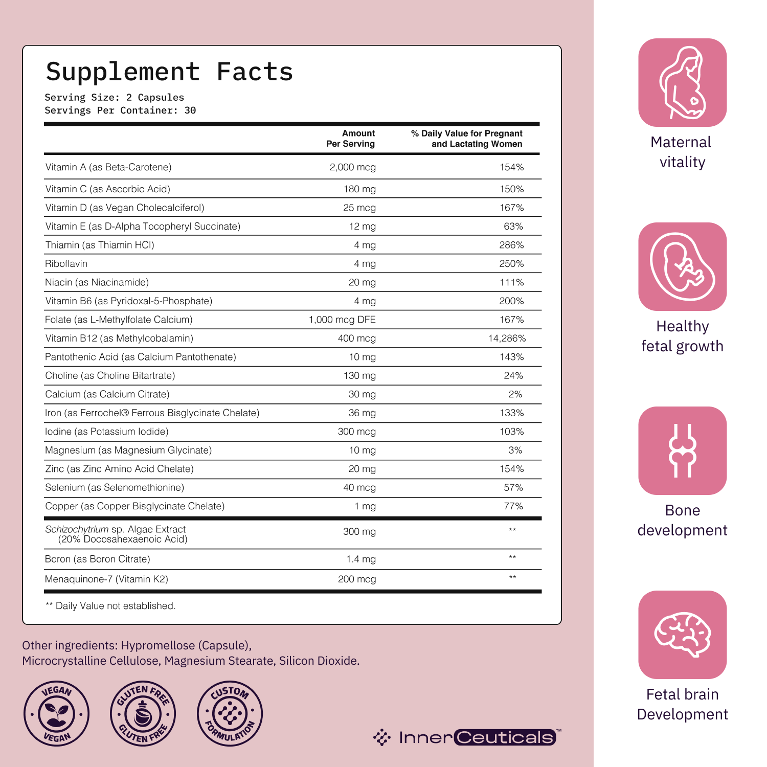 Prenatal IQ-700 Essentials