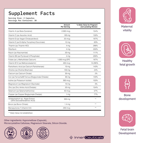 Prenatal IQ-700 Essentials
